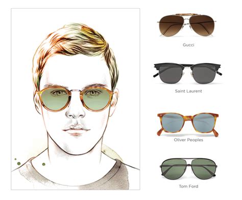 shades for oval face male